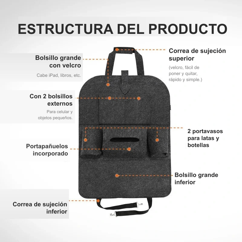 Estructura del organizador de asiento trasero