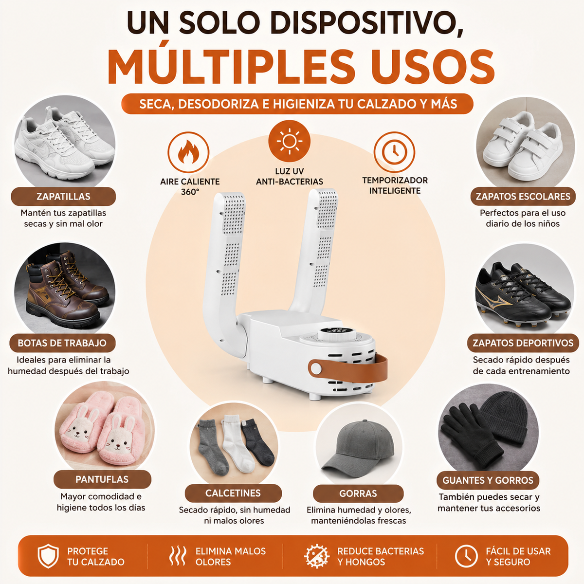 El Secador Inteligente de Calzado 360°