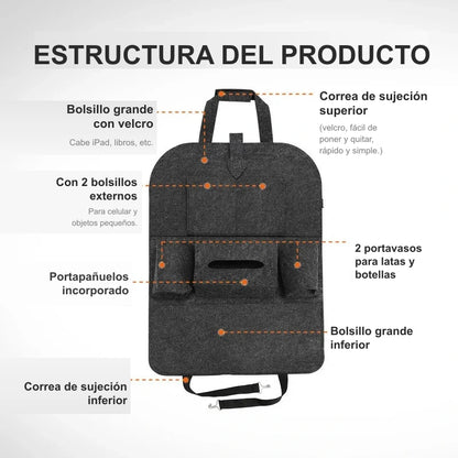 Estructura del organizador de asiento trasero